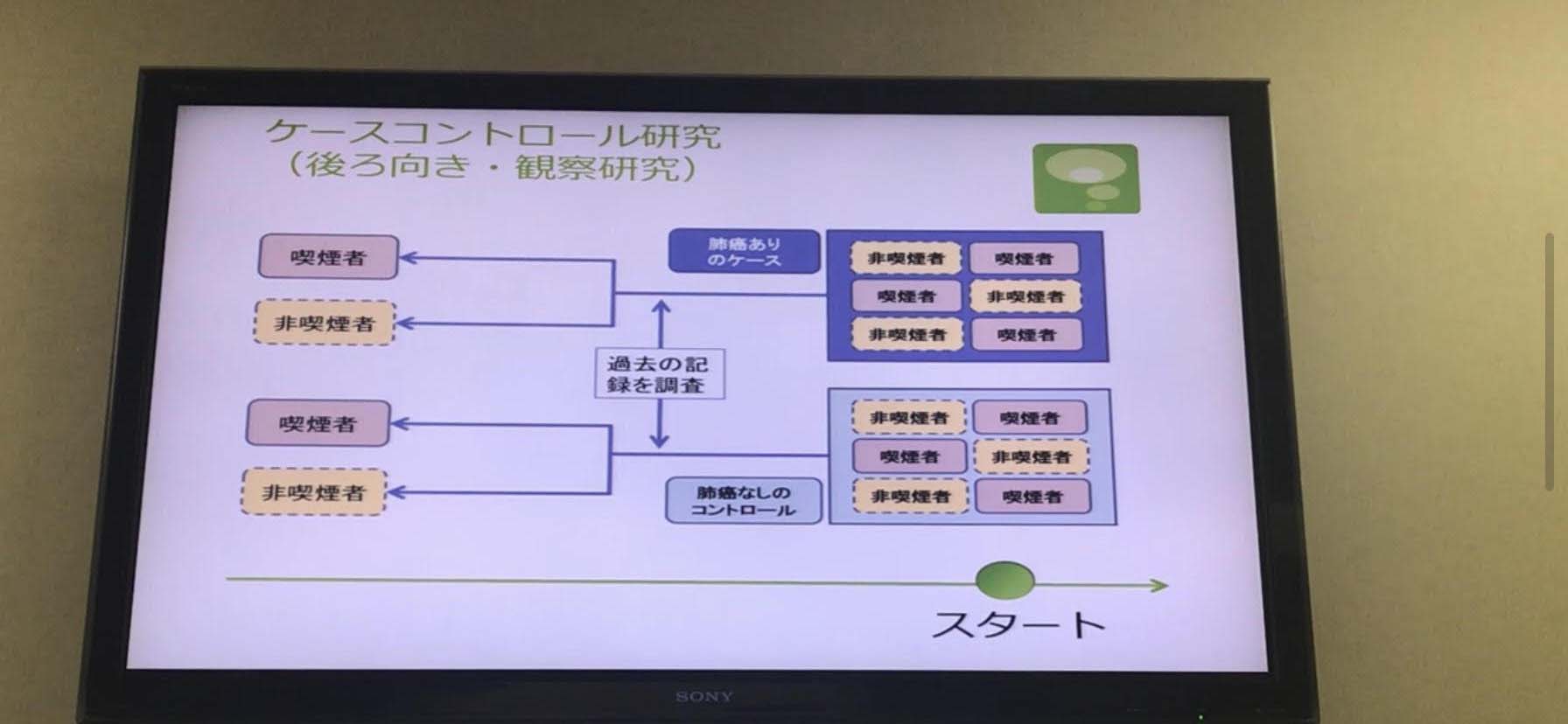 ケースコントロール研究